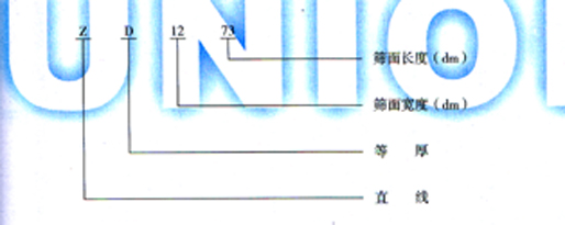 ZD型直線(xiàn)等厚篩型號示例圖