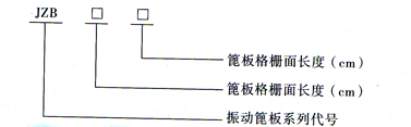 JZB振動(dòng)篦板型號示例圖